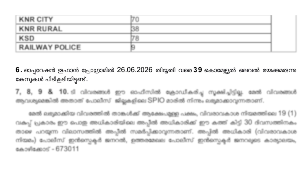 ഓപ്പറേഷൻ തൂഫാൻ; ആദ്യ മാസത്തിൽ കൂടിയ അളവിൽ ലഹരി വസ്തുക്കൾ കൈവശം വച്ചതിന് 39 കേസുകൾ മാത്രം! 2 IMG 1